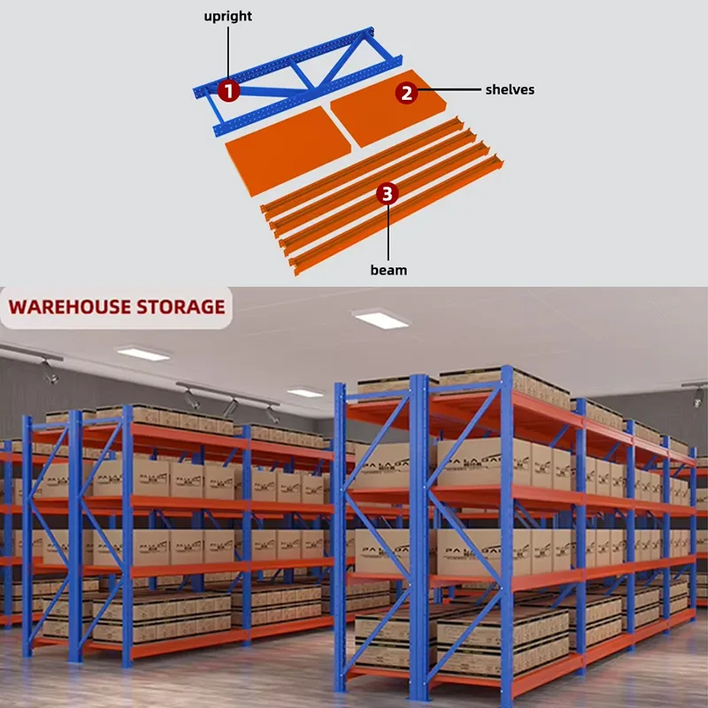 Industrial Metal warehouse Rack